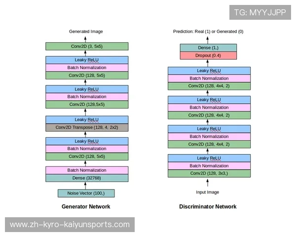钢铁防线构建术：四后卫体系的选材标准与训练法则