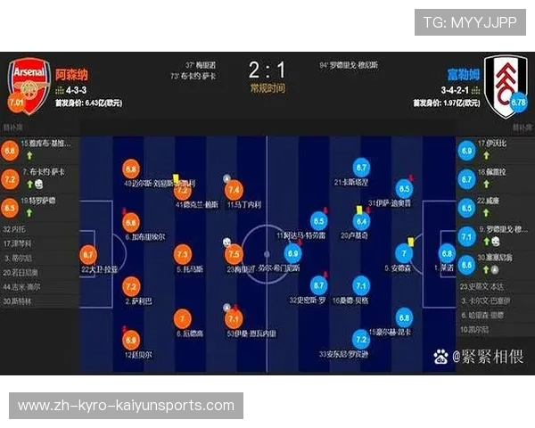 足球比赛中的团队领导力与协作精神