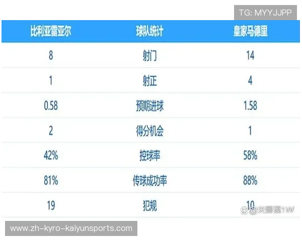 西甲联赛历届冠军积分：西甲联赛历届冠军球队的积分统计与成绩回顾