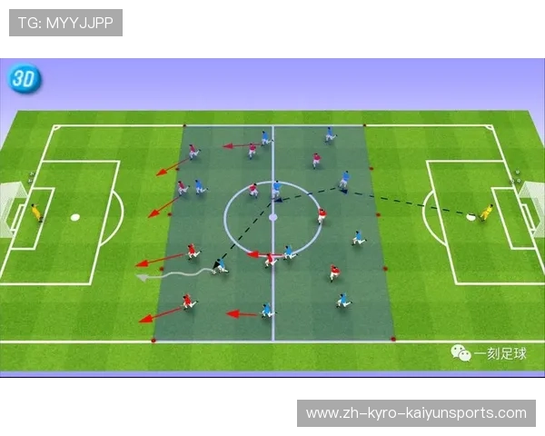 足球拉伸区布局是否有助于球员在比赛前后进行系统性柔韧训练 足球拉伸区布局是否有助于球员在比赛前后进行系统性柔韧训练