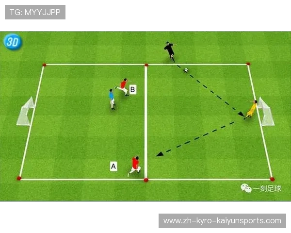 足球运动员的职业生涯规划与目标设定